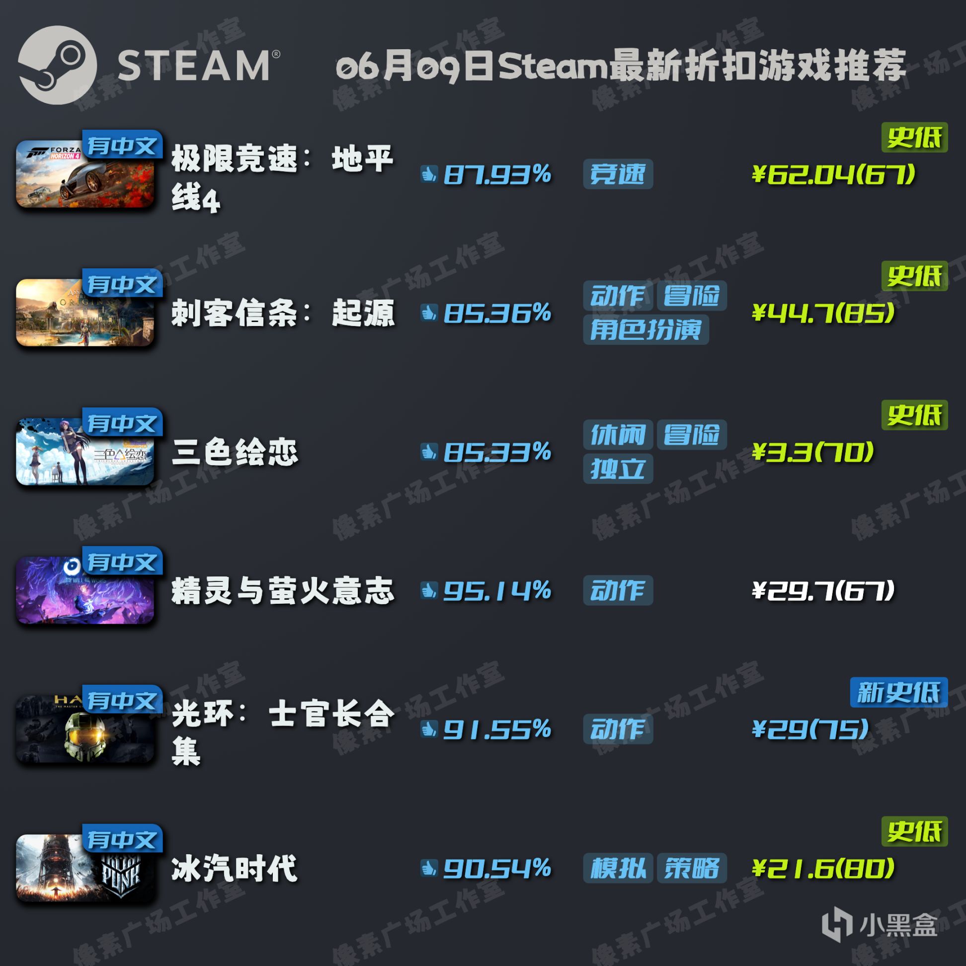 【Steam特惠】6月9日新折扣遊戲推薦｜地平線4｜刺客教條｜光環-第0張