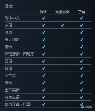 【PC遊戲】擁有《層層恐懼》前作均可7折購買《層層恐懼》新作-第4張