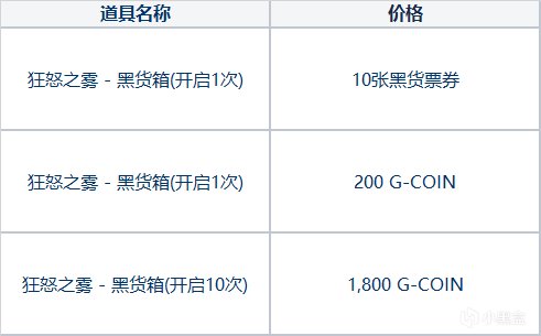 【绝地求生】2023年6月商店更新-第6张