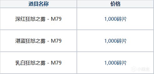 【绝地求生】2023年6月商店更新-第7张