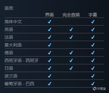 【PC遊戲】韓國玩家集體破防：B社新作《星空》可能不支持韓語選項-第3張