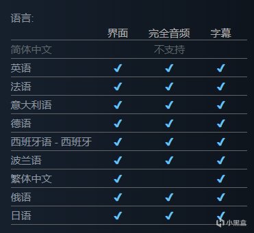 【PC遊戲】韓國玩家集體破防：B社新作《星空》可能不支持韓語選項-第7張