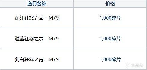 【绝地求生】“水花四溅大乱斗”通行证上线——小黑盒购买G-coin获免单资格！-第17张