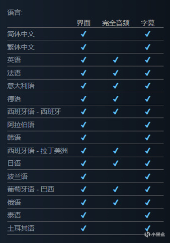 【PC遊戲】育碧《彩虹六號：異種》登陸Steam，國區售價¥198，首周2.5折促銷-第9張