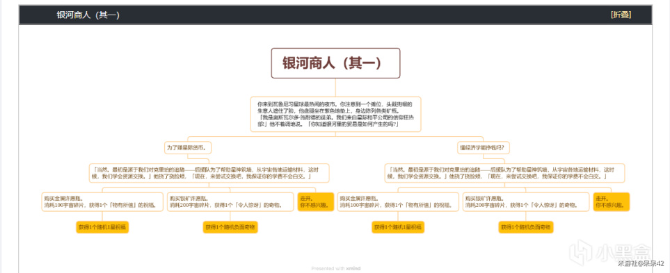 【1.1版本考据】仙舟纰漏星际和平公司，艾丝妲的家族找到了-第5张