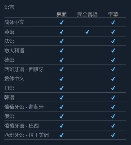 【PC遊戲】原EPIC獨佔遊戲《Saints Row》開放Steam商店頁面,發售日期待定-第9張