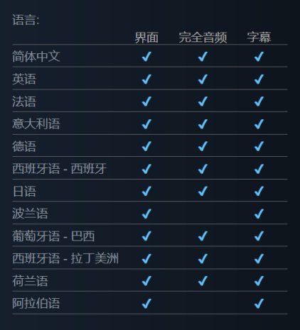 赛车竞速游戏《F1® 23》现已在Steam发售，国区售价￥298/￥418