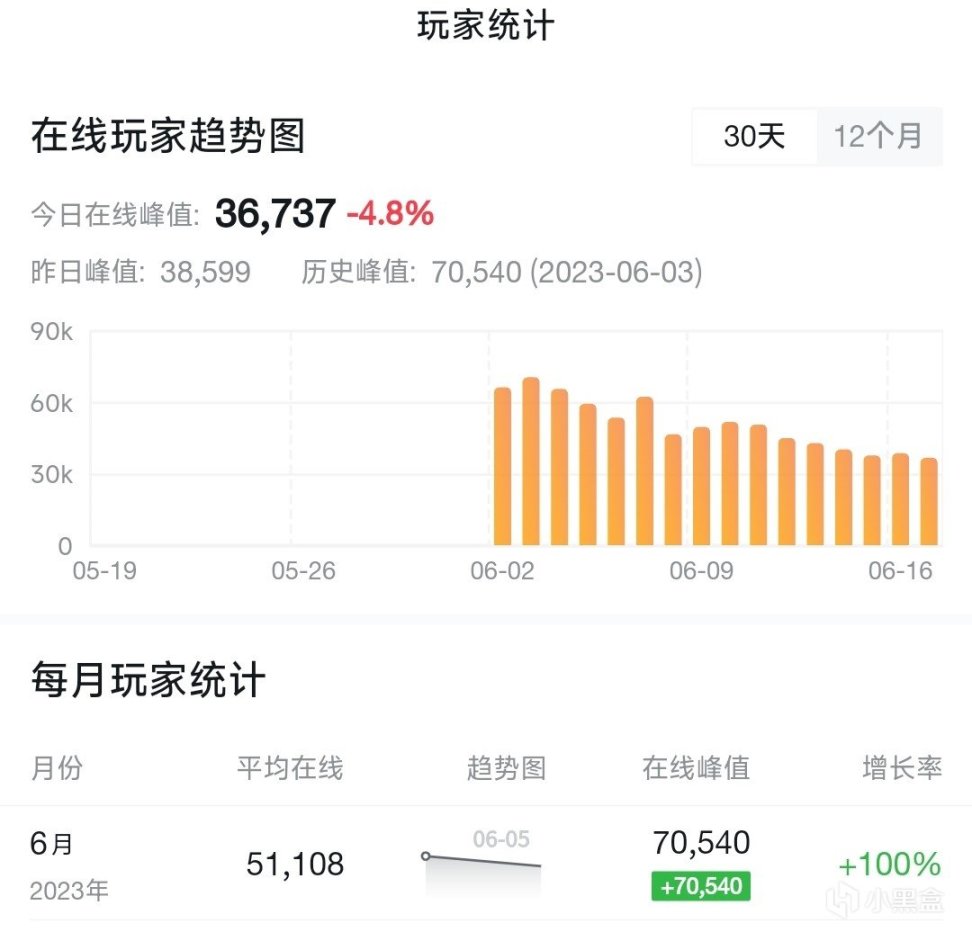 【PC游戏】街头霸王6——格斗游戏不仅能易上手也能很好玩-第13张