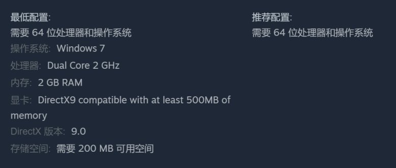 【PC游戏】村庄建设游戏《堆叠大陆》低价区价格暴涨，国区上调至￥38-第11张