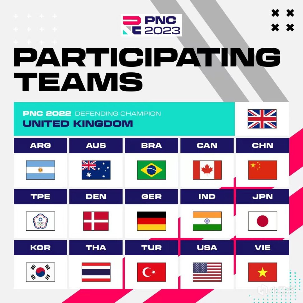 【绝地求生】2023PNC全明星赛事将在韩国首尔举办-第0张