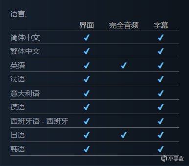 《女神異聞錄5 戰略版》在Steam開啟預購，國區售價¥319-第6張