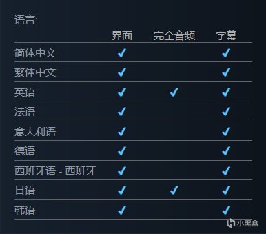 《女神异闻录5 战略版》在Steam开启预购，国区售价¥319-第6张