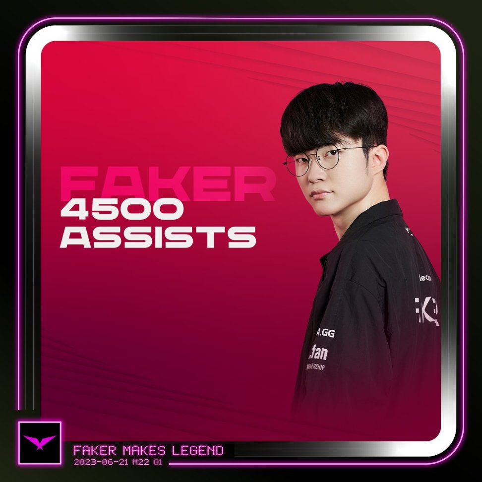 【英雄聯盟】聯盟日報:新英雄納亞菲利正式公佈;Faker LCK 4500助攻-第10張