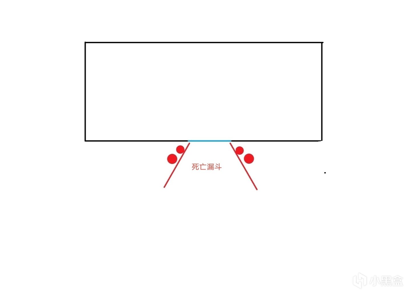 【PC遊戲】軍盲做出來的軍事擬真遊戲？——費盧傑六日-第5張