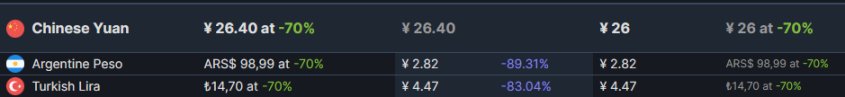 【PC游戏】开发商特卖   Inti Creates旗下打折游戏一览-第39张