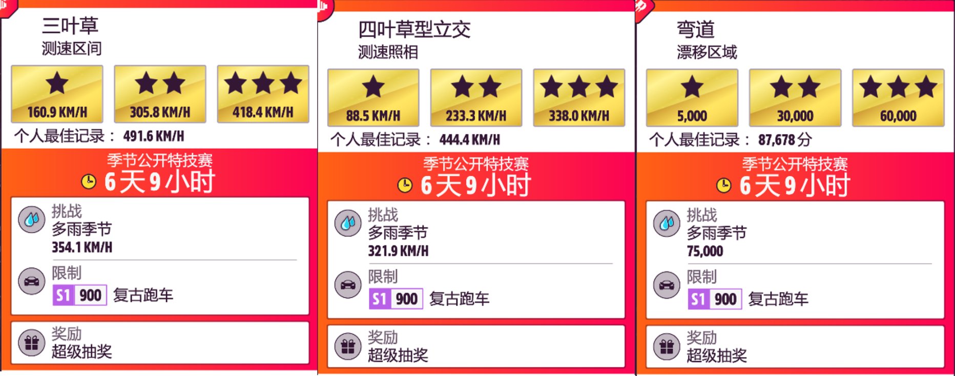 【极限竞速地平线5】6月22日系列赛22夏季季节赛攻略-第11张