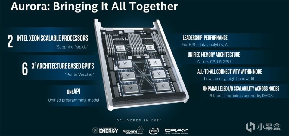 Win11严重漏洞CPU占用率过高，2ExaFLOPS超算，关闭开发者模式吧