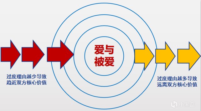 《因果定律》墨菲：戀愛法則（二）-第6張