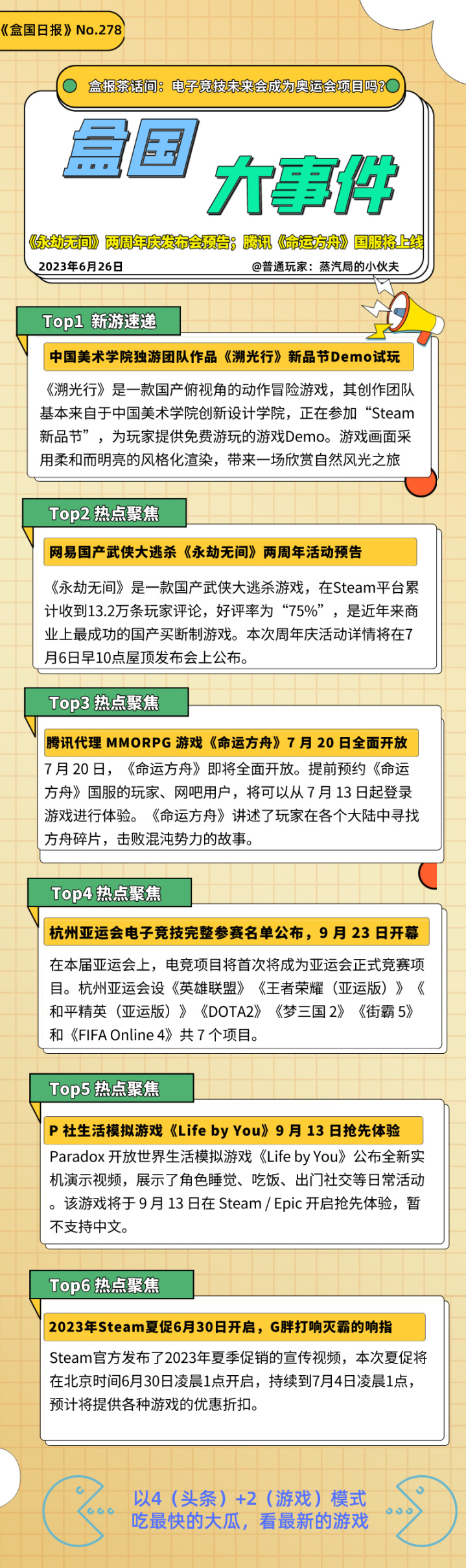【PC游戏】盒报|杭州亚运会电子竞技参赛名单公布，电竞未来会加入奥运吗？-第0张