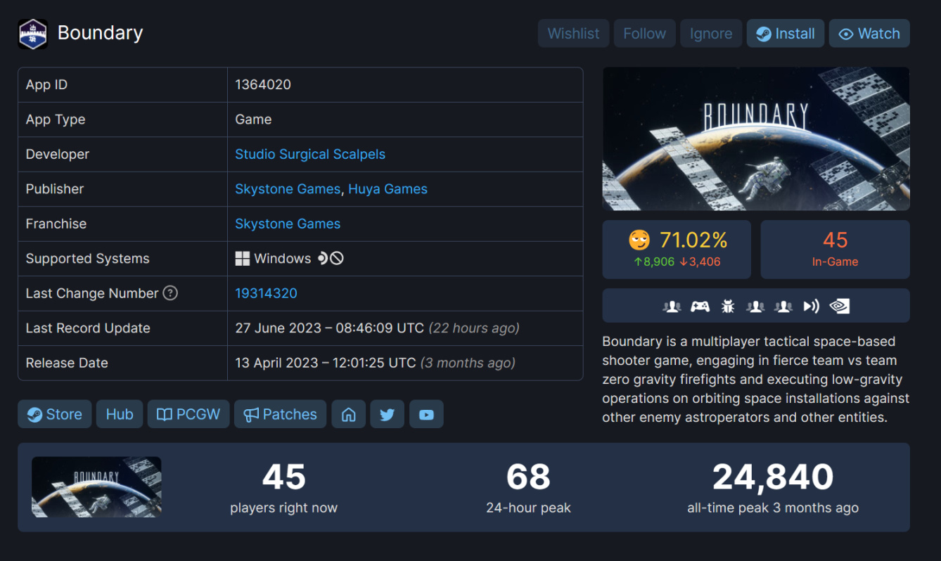 【PC遊戲】國產FPS《邊境》全新娛樂模式：太空行走，Steam月均在線跌破100-第4張