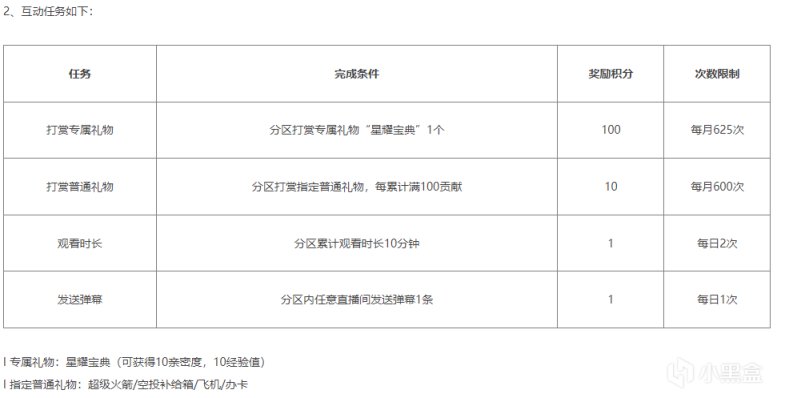 【絕地求生】AUG黑貨箱明日下線，鬥魚好運一夏活動詳解！-第5張