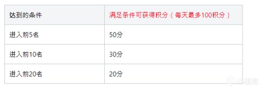 【绝地求生】韩服网吧活动小伙伴有渠道的可以了解了解-第10张