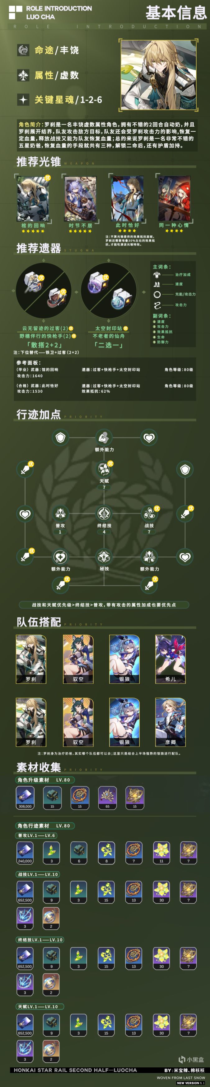 【星穹铁道】罗刹全方位解析-第3张