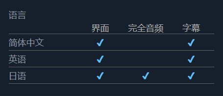 《Muv-Luv (マブラヴ)》下調低價區價格，國區下調至￥91-第10張