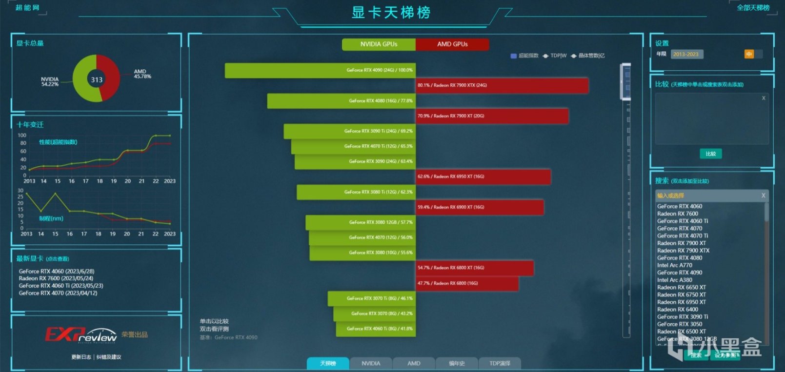 【PC游戏】推荐一些游戏玩家们的网站-第11张