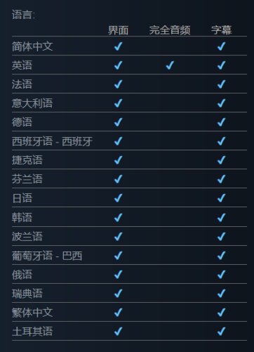 【PC遊戲】特別好評的聯機生存遊戲《森林之子》現新史低86.4元！-第9張