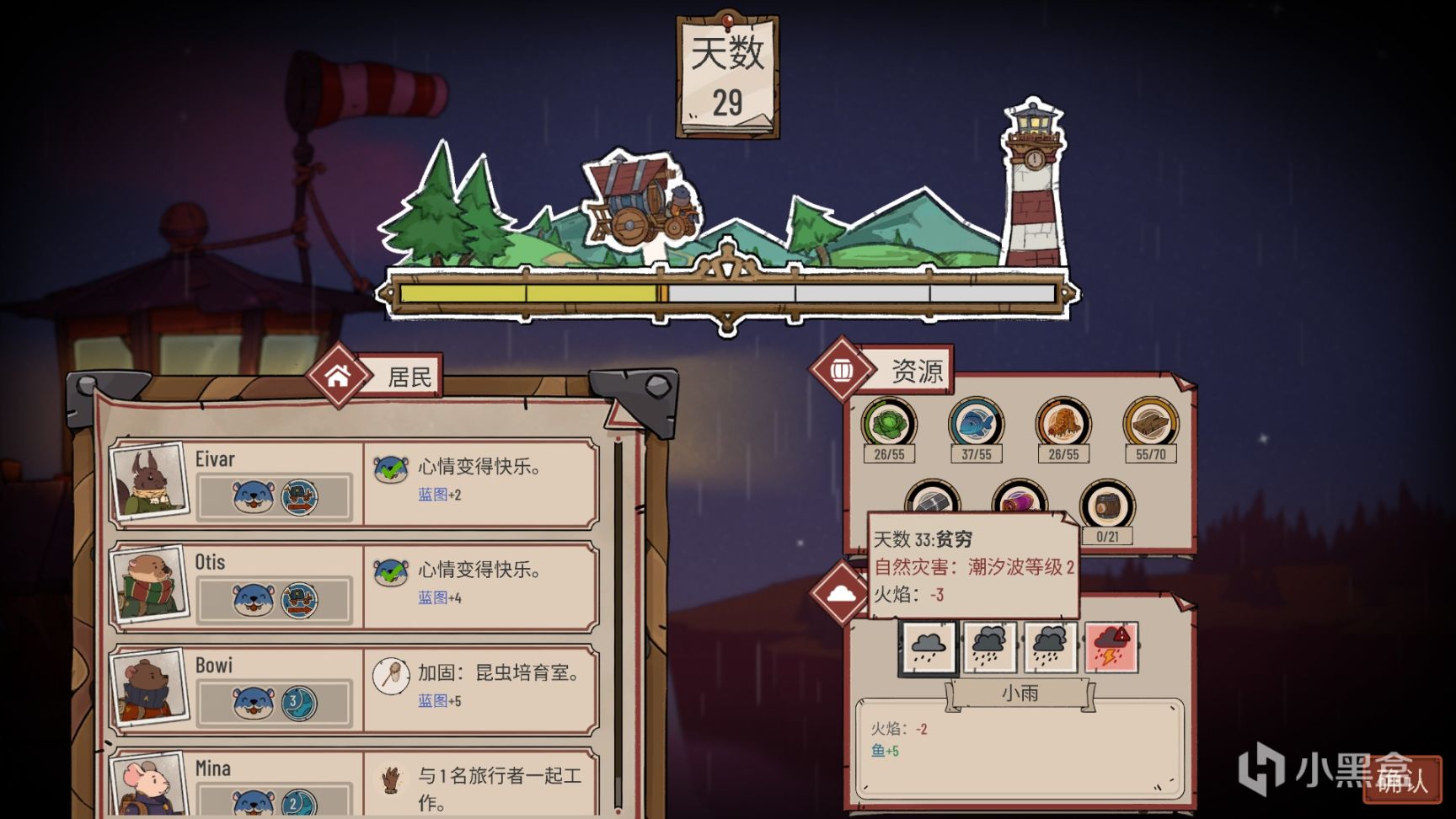 【PC遊戲】洪流之風：一期一會，但打完工再走-第6張