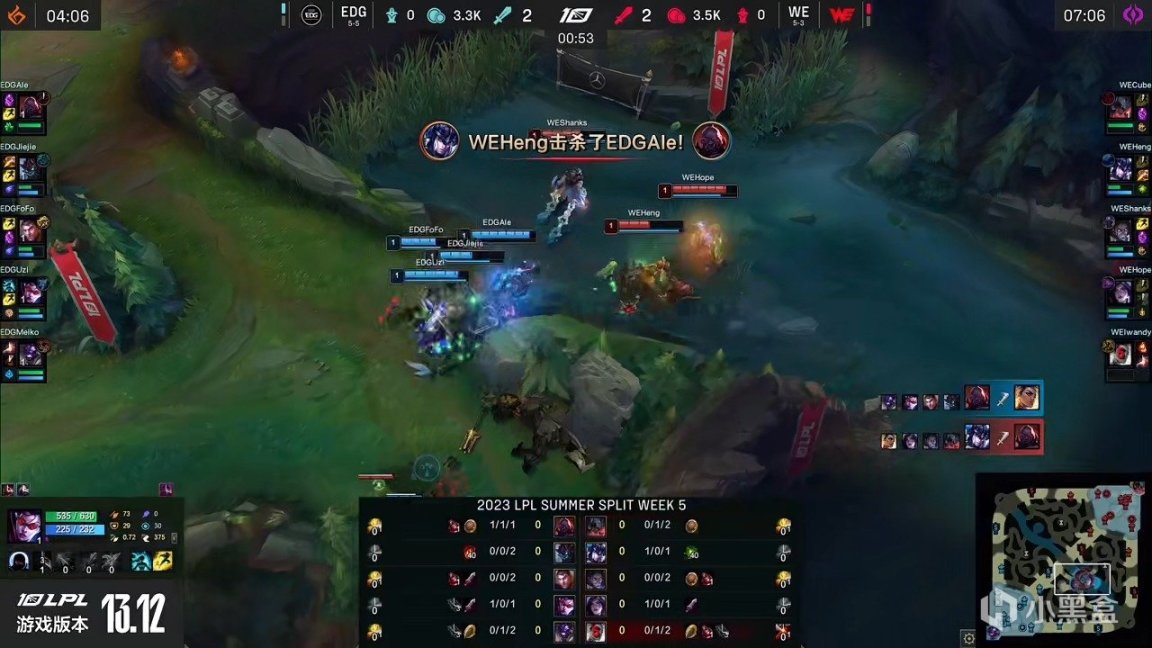 【英雄聯盟】LPL夏季賽：Uzi薇恩雙C爆炸輸出！EDG 2-1 WE！-第2張