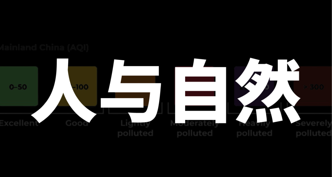 不同國家的空氣質量指數標準