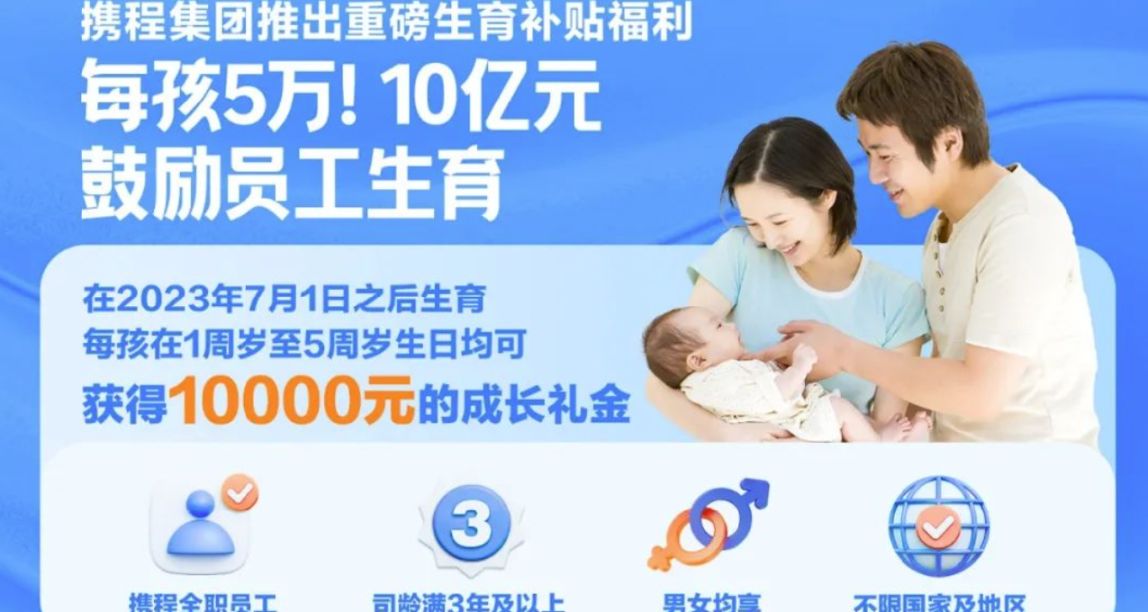 携程推出 10 亿元企业生育补贴，“程二代”每孩累计补贴 5 万元