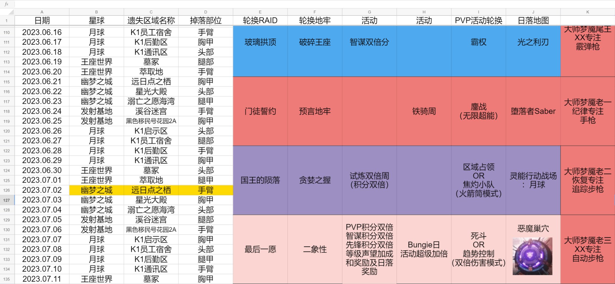 2023.07.02天命2下週活動內容，超級聲望加倍2333-第1張