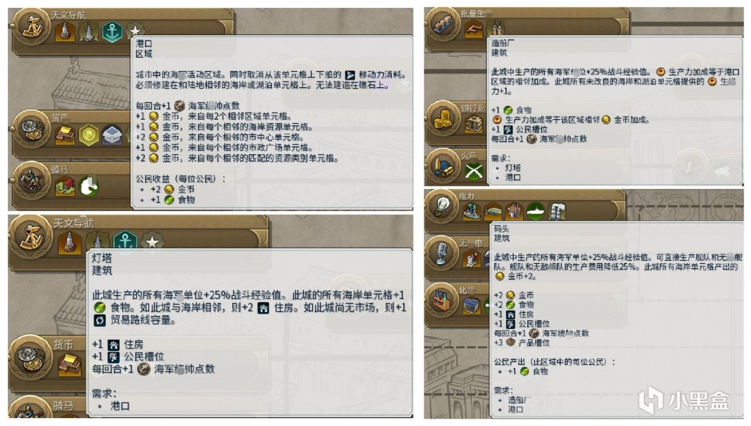 【PC游戏】文明6科技树解锁攻略，与各项科技名言考究！（古典）-第2张