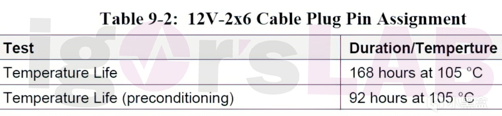 【球盟会】Steam硬件榜1650仍然榜首,IBM推出127位量子计算机,PCIe6.0换口