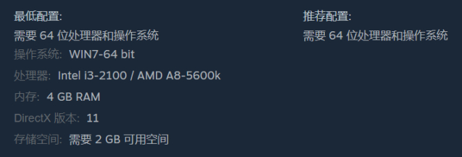 【PC游戏】动物棋类游戏《富豪派对》开放Steam商店页面，将于7月14日发售-第7张