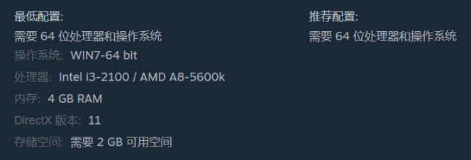 【PC遊戲】動物棋類遊戲《富豪派對》開放Steam商店頁面，將於7月14日發售-第7張