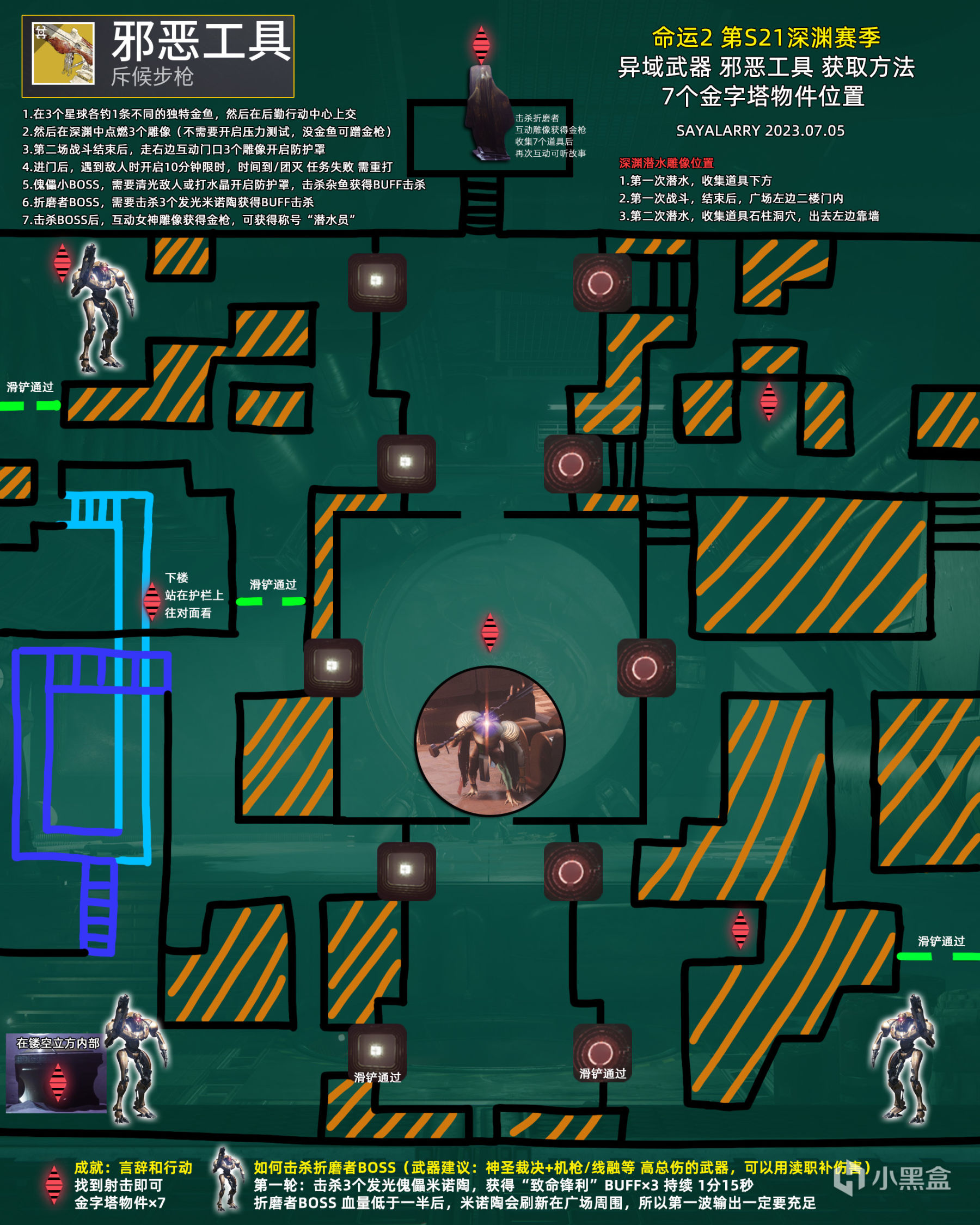 《命运2 周报 23/07/05》全部仪式声望双倍，日落掉落双倍-第1张