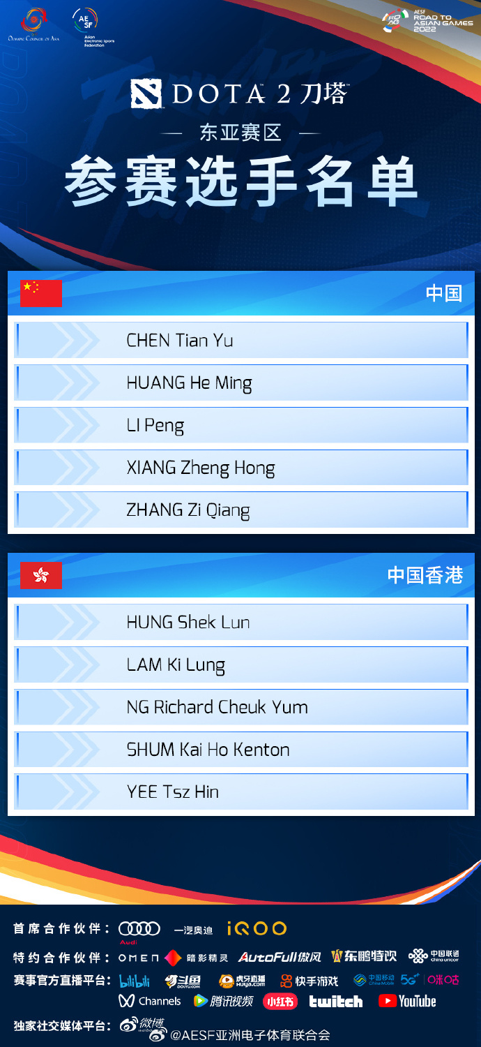 【刀塔2】亚运征途DOTA2项目参赛阵容公布，中国代表团Zero原班人马出战-第5张