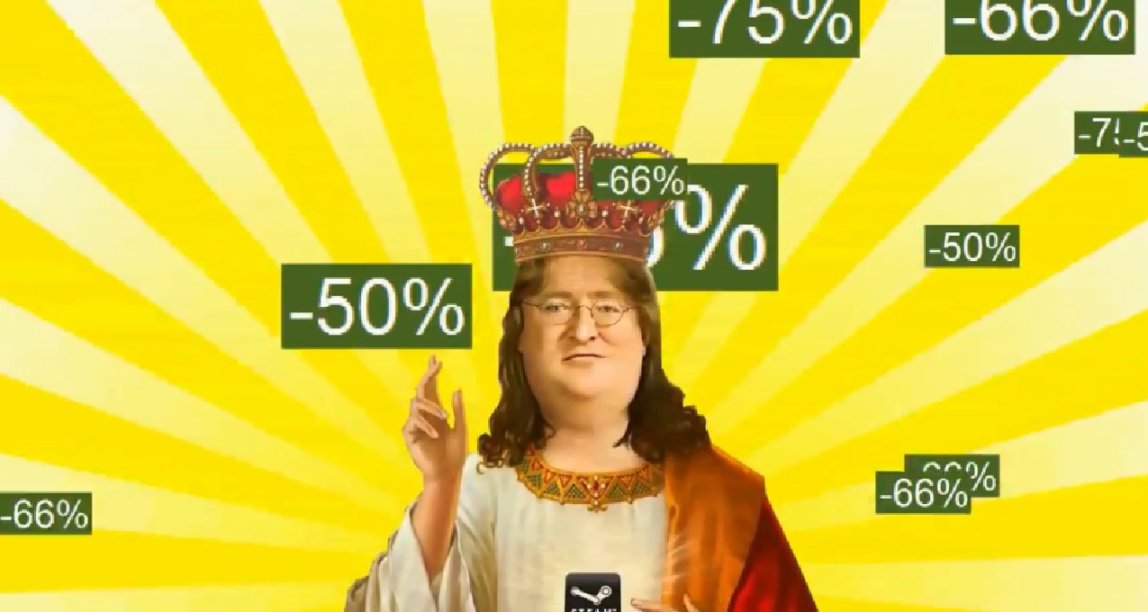 幾個高性價比、值得買的遊戲捆綁包【夏促攻略】