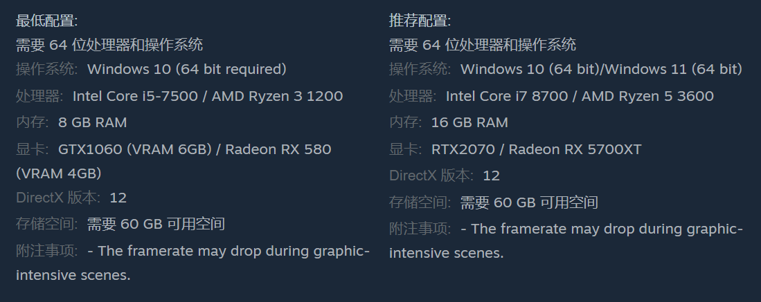 【PC游戏】动作游戏《街头霸王6》全球销售量突破200万套-第12张