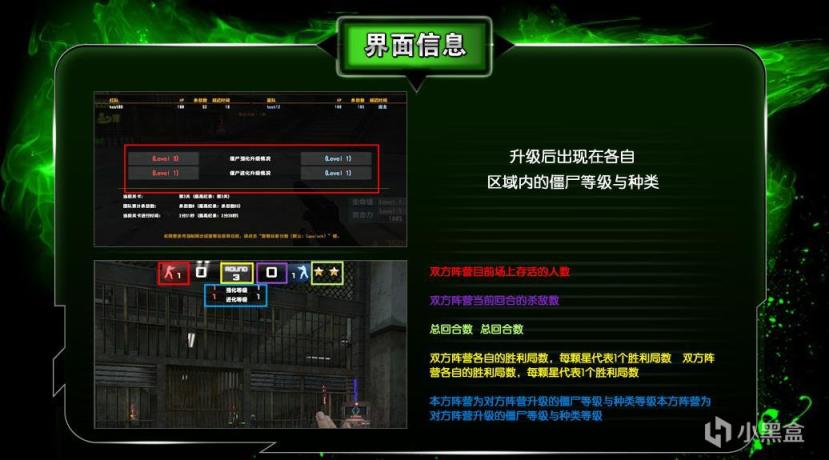 【PC遊戲】熊貓君的雜談（17）CSOL大災變雜談（6）角鬥場篇-第2張