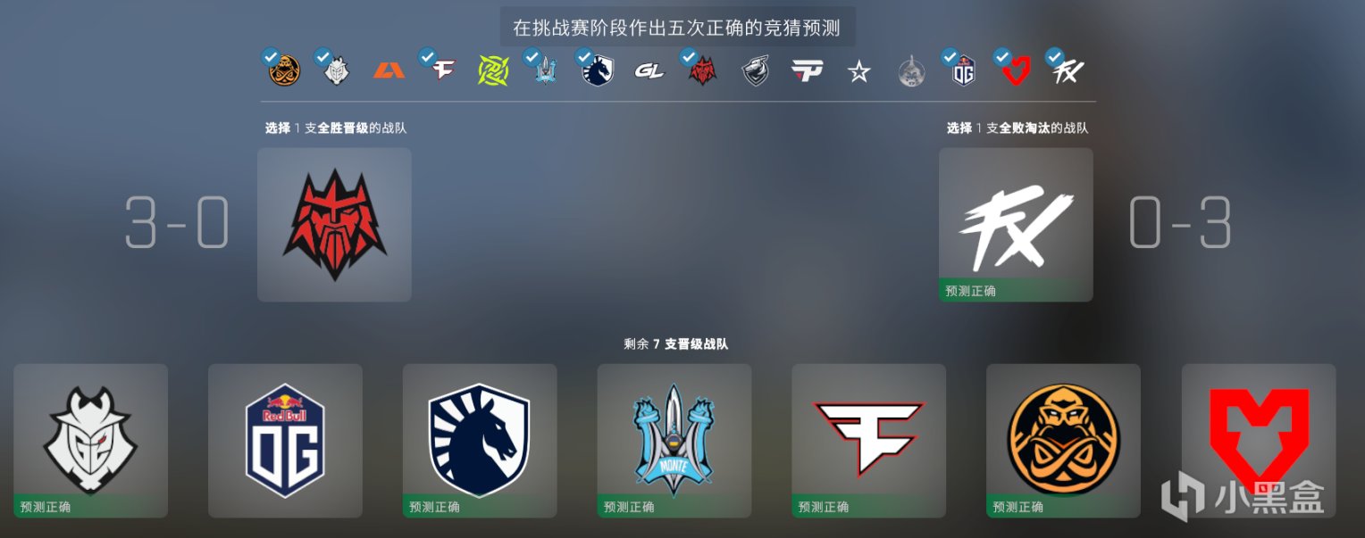 【CS:GO】我應該怎麼捧起major的獎盃？淺談major賽制-第5張