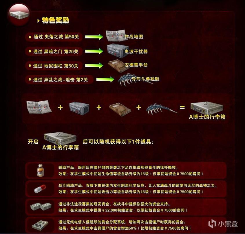 【PC游戏】熊猫君的杂谈（17）CSOL大灾变杂谈（6）角斗场篇-第5张