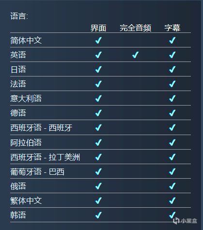 【PC遊戲】卡普空多人動作射擊遊戲《原始襲變》發售國區售價¥328-第18張