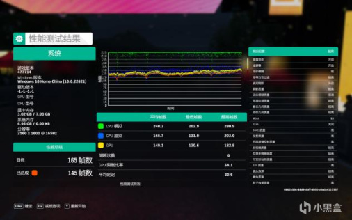 ROG 幻14 2023（第四代）：设计超前的白色小钢炮