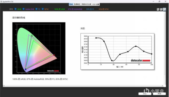 ROG 幻14 2023（第四代）：设计超前的白色小钢炮