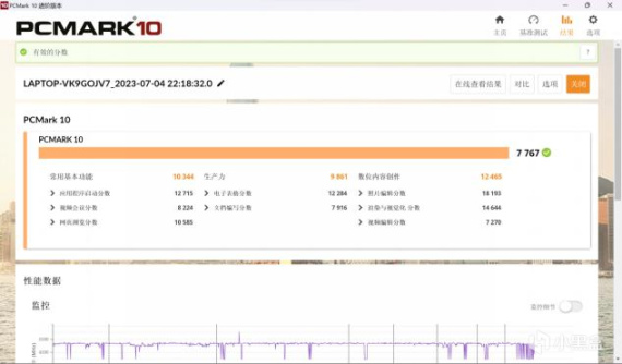 ROG 幻14 2023（第四代）：设计超前的白色小钢炮